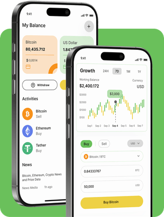 Live market data displayed on Profitara TT trading platform interface