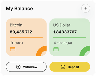 Dashboard overview of the Profitara TT automated trading solution